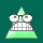 Avatar de MOISES PEREZ